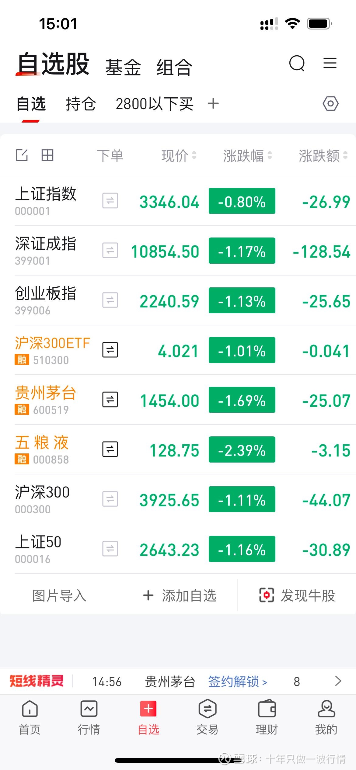 午评：沪指跌0.17% 算力租赁、有色板块走强