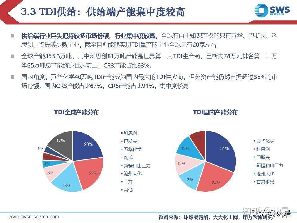 万华化学获得发明专利授权：“一种低渗水、快速固化型聚氨酯混合料及其制备方法”