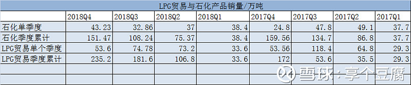 万华化学获得发明专利授权：“一种低渗水、快速固化型聚氨酯混合料及其制备方法”