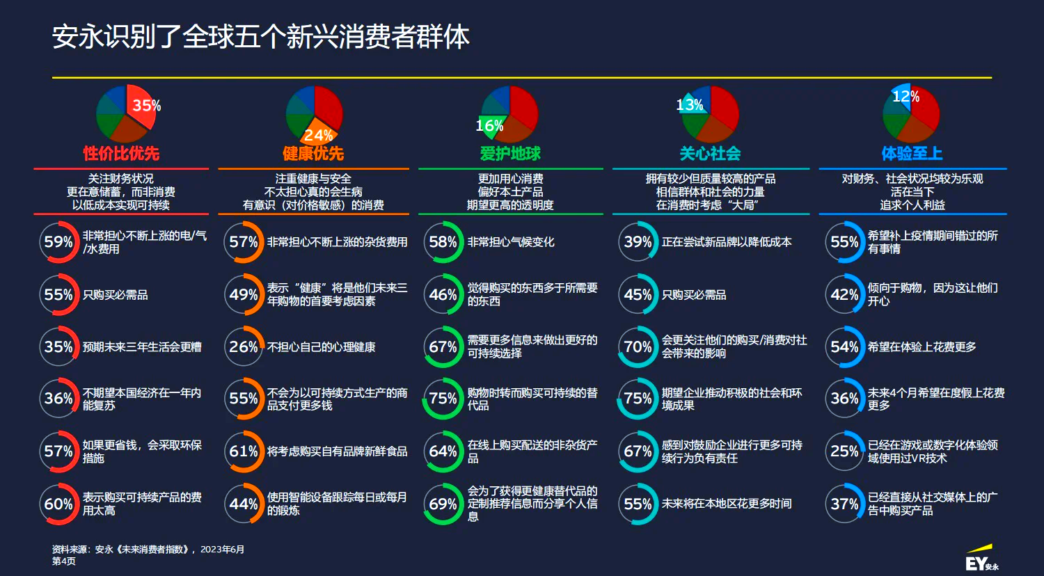 人保财险政银保 ,人保有温度_2026年商用密码行业市场分析及未来发展趋势