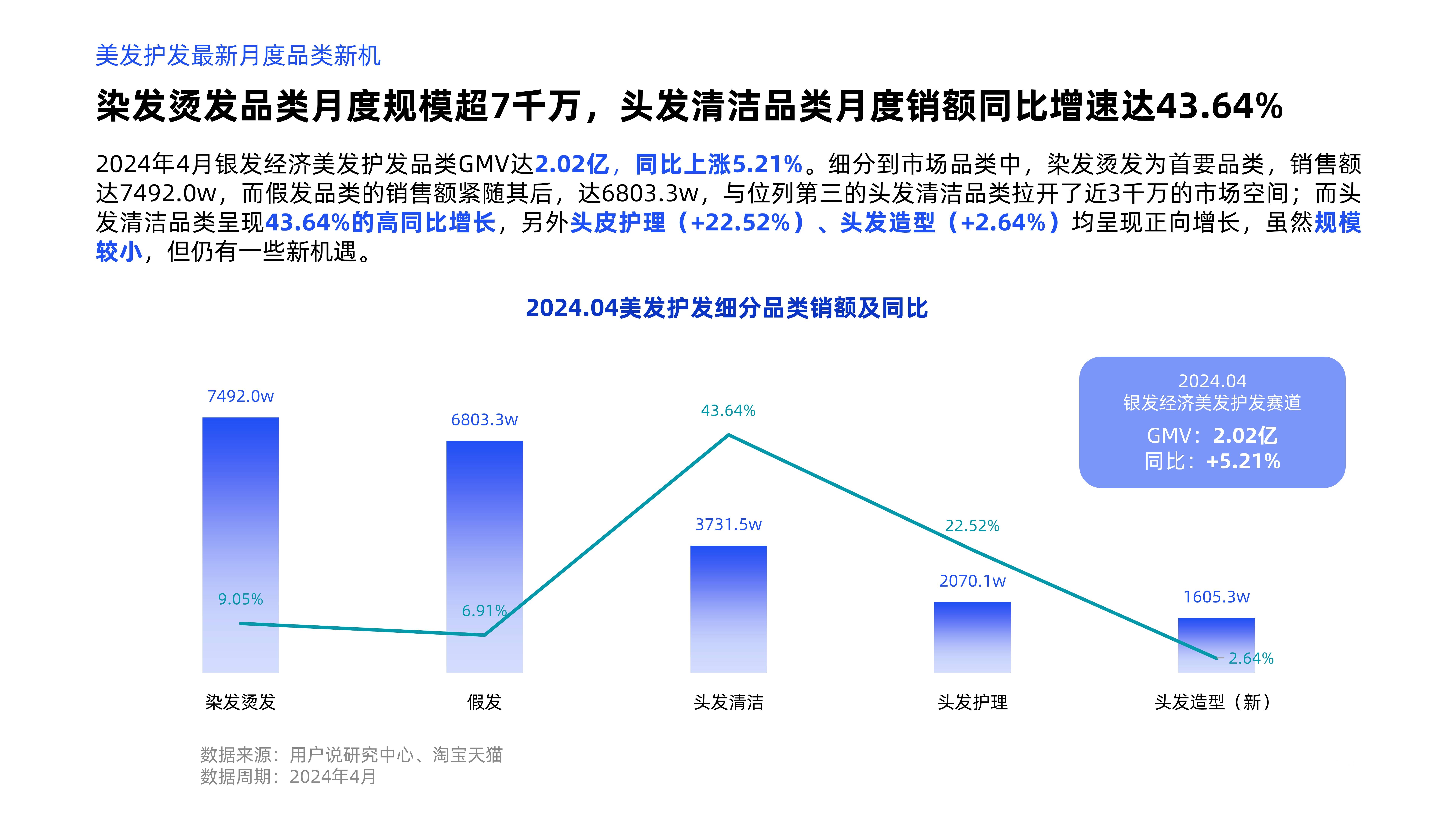 人保财险政银保 ,人保有温度_2026年商用密码行业市场分析及未来发展趋势