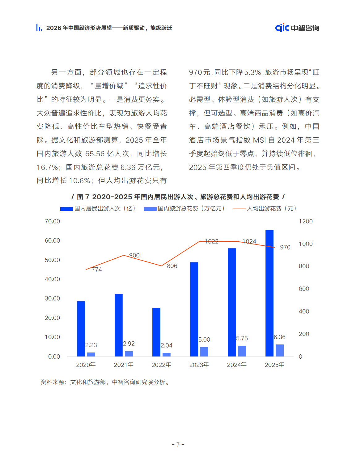 2026-2030年中国硬质合金行业：原材料价格波动下的投资策略，如何穿越周期?_拥有“如意行”驾乘险，出行更顺畅！,人保护你周全