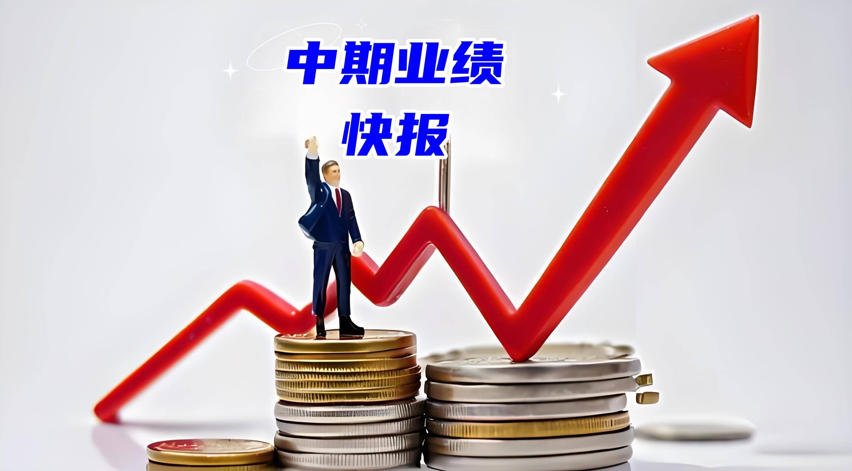 汇成股份业绩快报：2025年净利润1.55亿元 同比下降2.79%