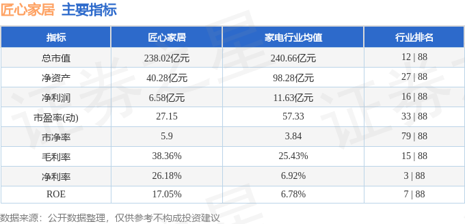 MLOps概念上涨2.94%，6股主力资金净流入超5000万元
