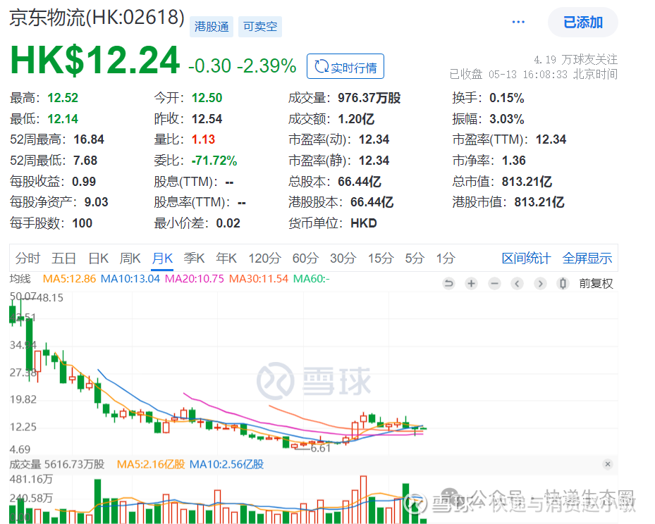 生益电子业绩快报：2025年净利润14.73亿元 同比增长343.76%
