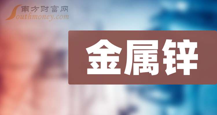 金属锌概念涨4.23%，主力资金净流入27股