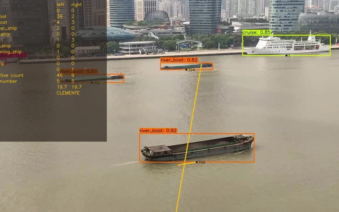 万集科技获得发明专利授权：“目标检测方法、跟踪方法、装置、视觉传感器和介质”