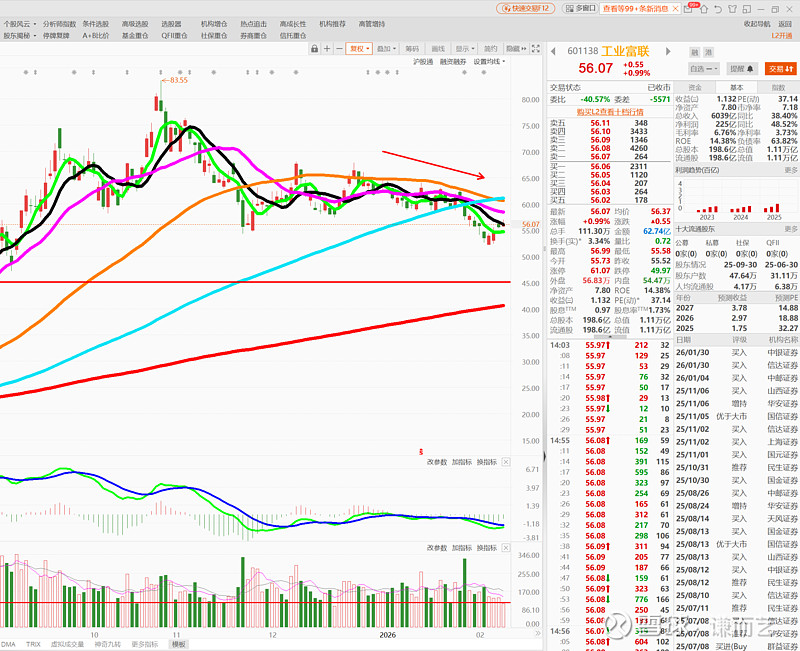 两个交易日股价涨逾30% 杰普特：光连接业务尚处于起步阶段