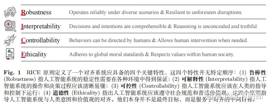 综述｜全球人工智能领域2月发展盘点