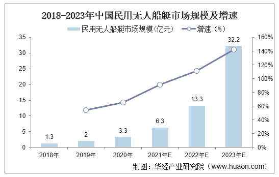 2025年装饰原纸行业深度分析：现状剖析、前景展望与趋势预测_人保服务 ,人保财险 