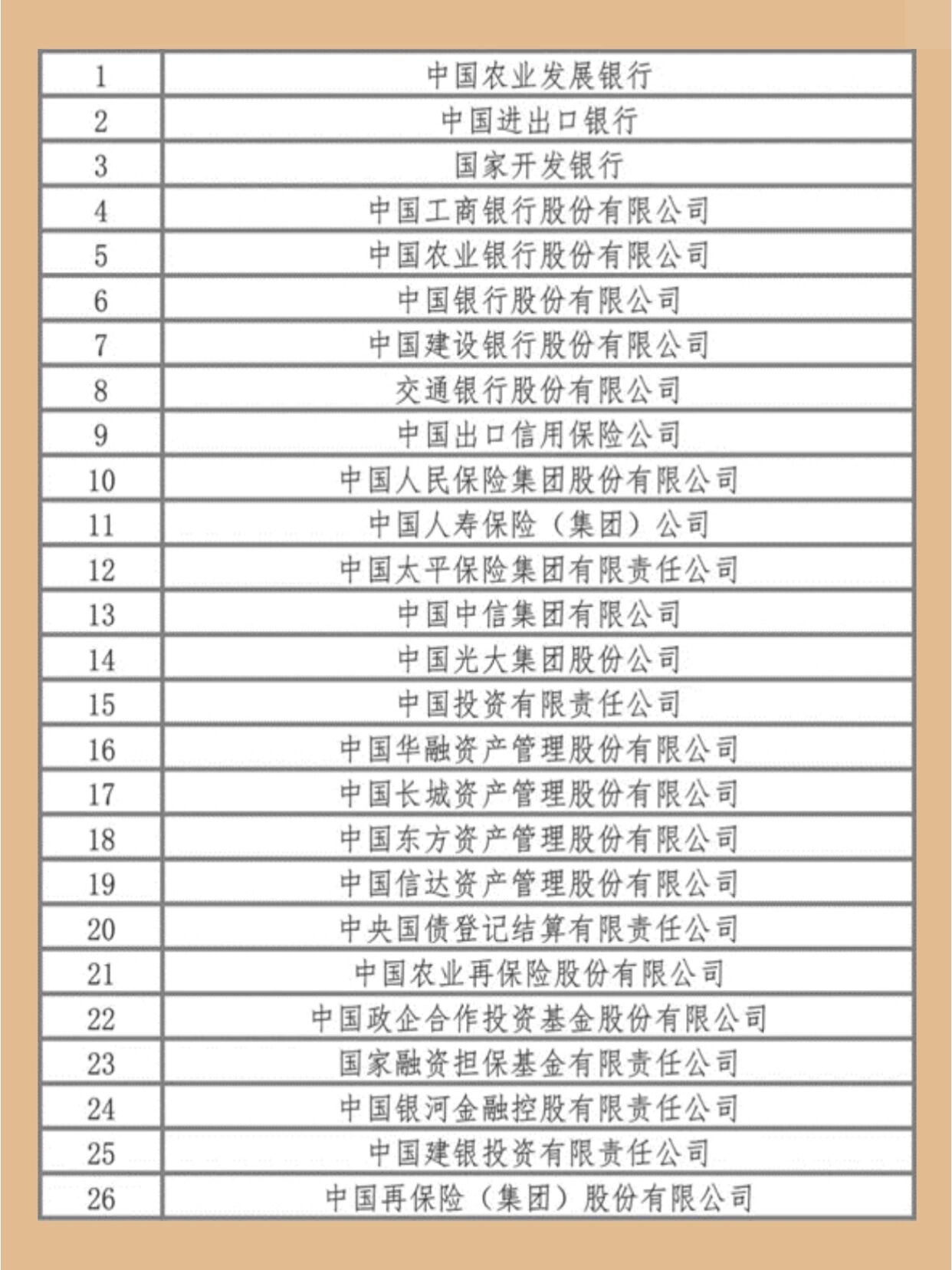 这家央企系银行，正式更名！