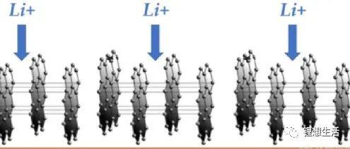 宁德时代公布国际专利申请：“电池单体、电池装置和用电装置、负极极片的制备方法”