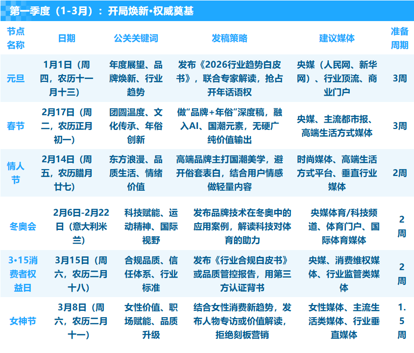 2026-2030年商务酒店行业：混合办公时代的核心节点_保险有温度,人保财险 