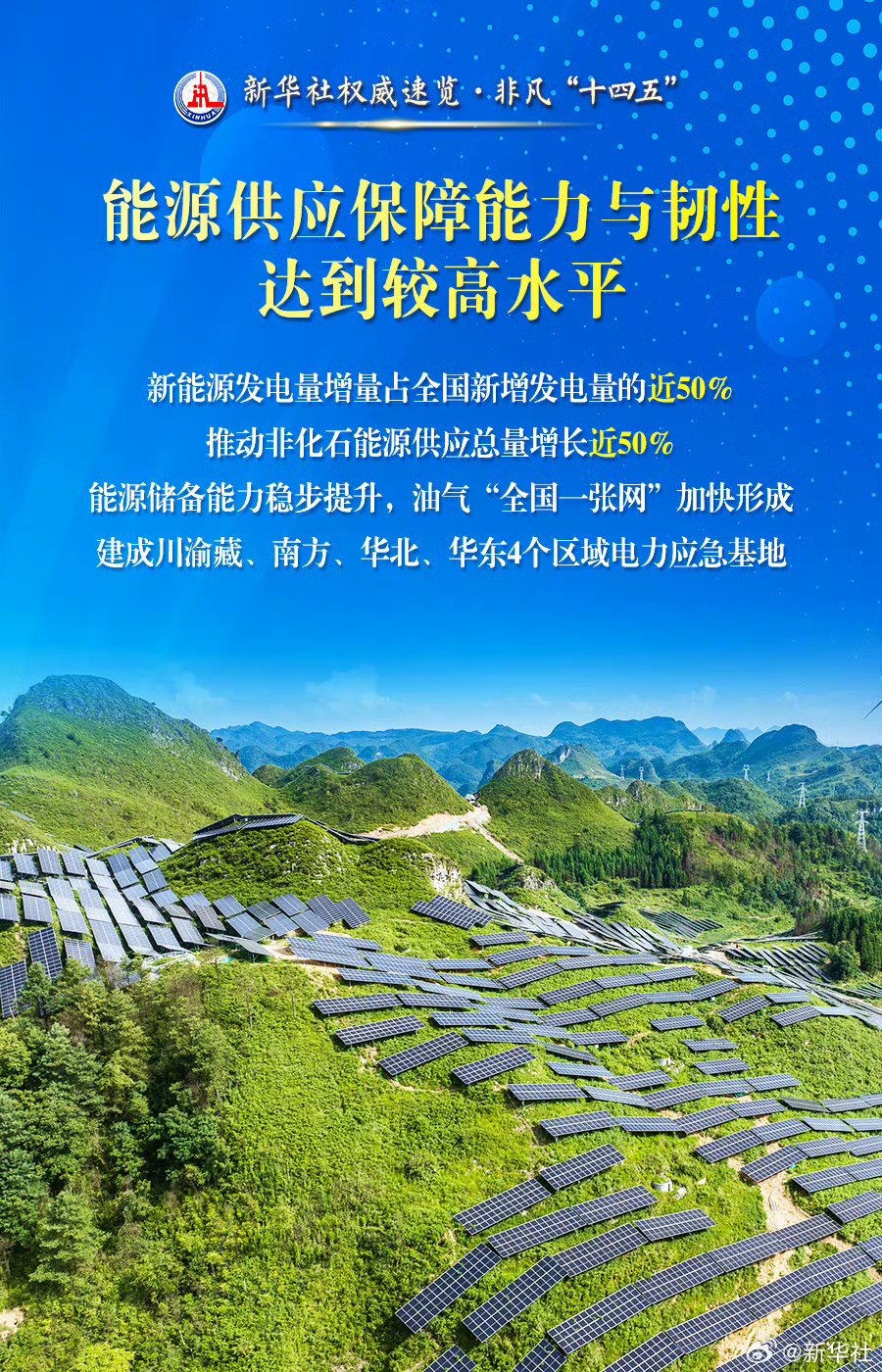 机构：锂电产业链景气度将逐步回升