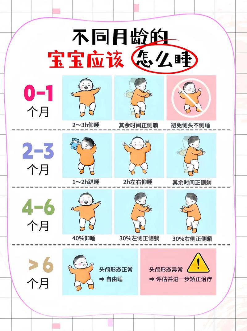 从小“跟妈睡”和“不跟妈睡”，孩子长大后有什么差别？越早知道越好