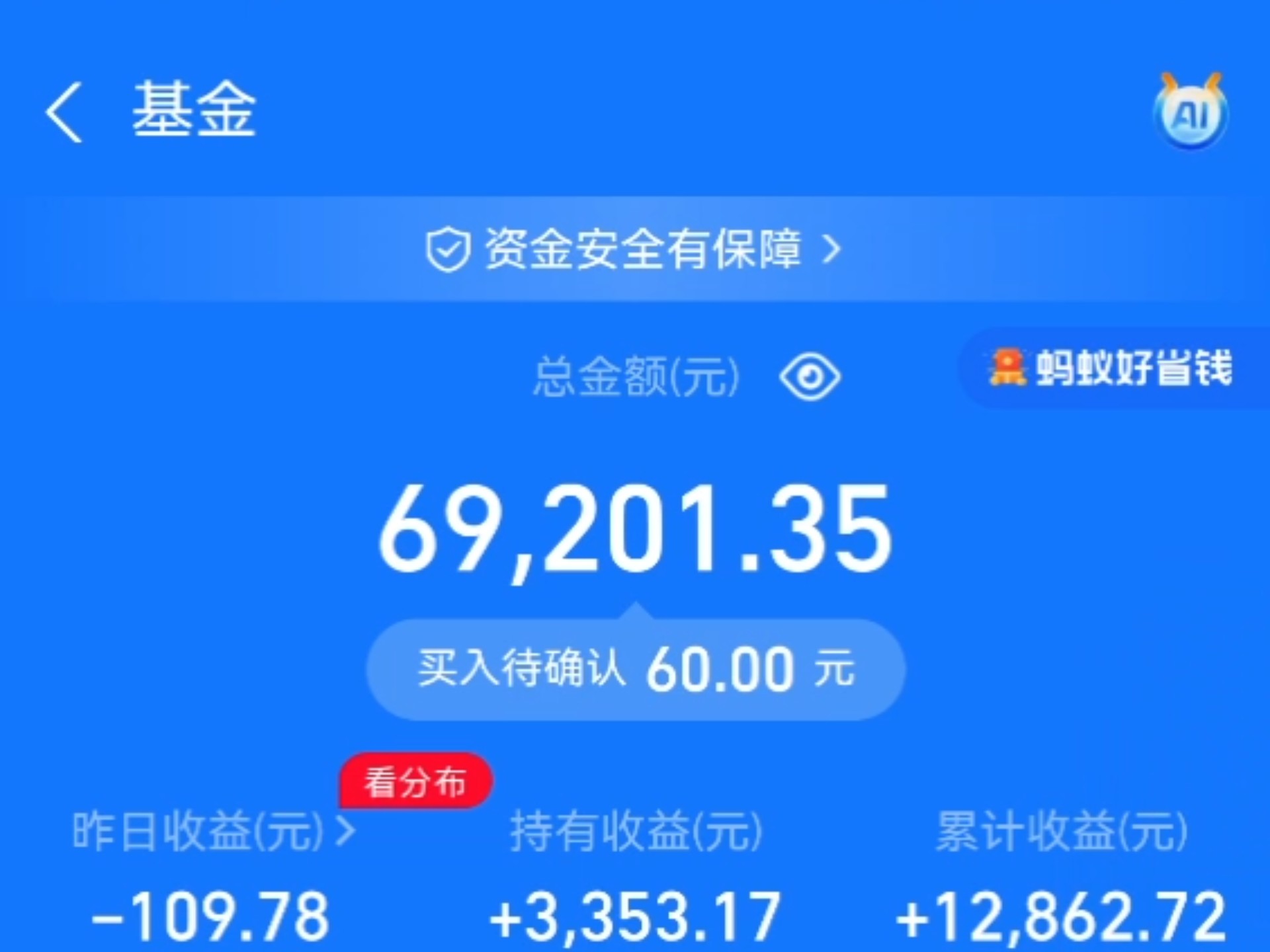 年后ST板块行情升温 部分基金挖到宝