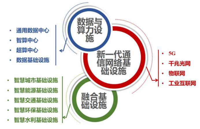 鹏华中证工程机械主题ETF今日起发售，募集上限20亿元