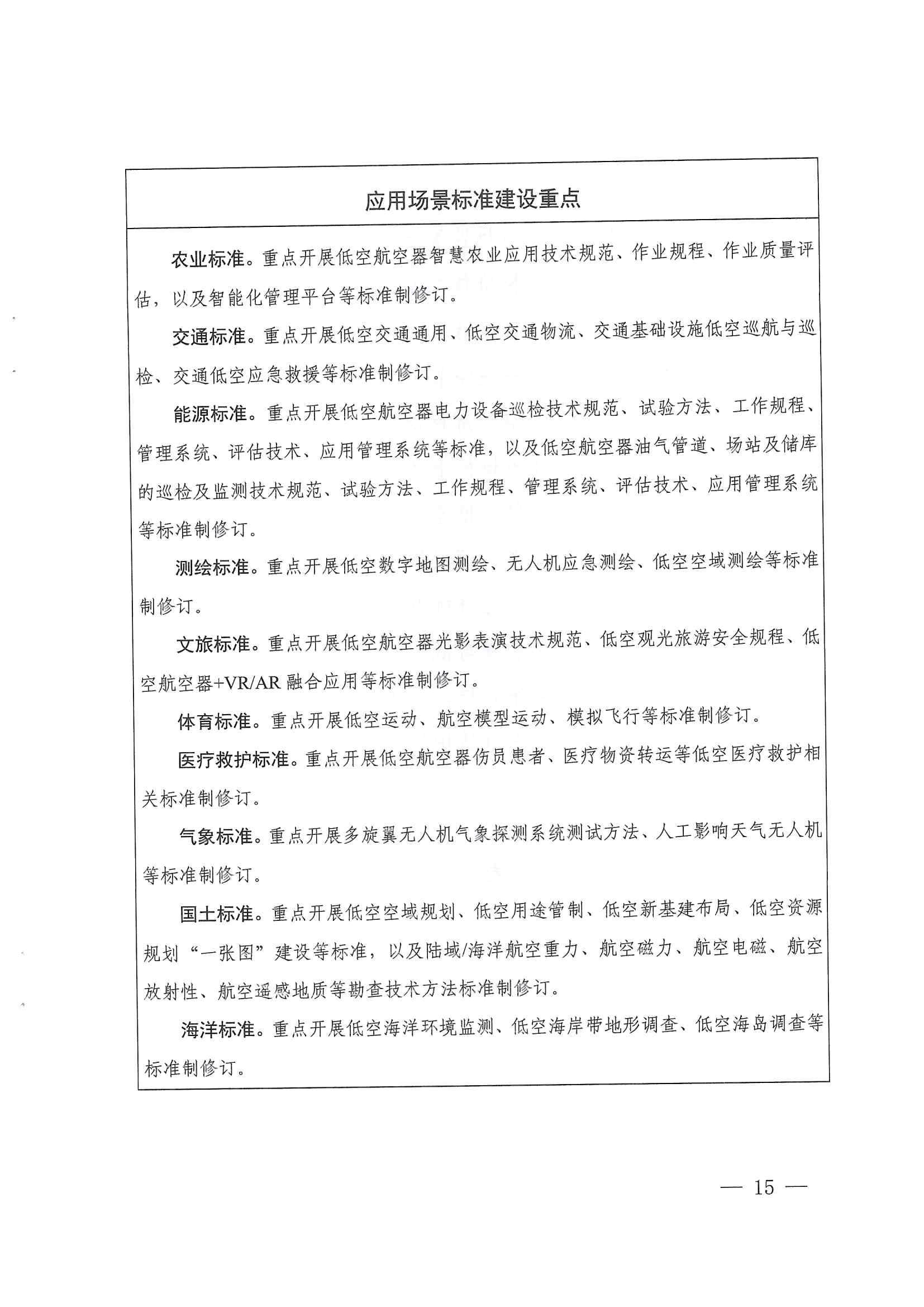 十部门联合发布《低空经济标准体系建设指南》