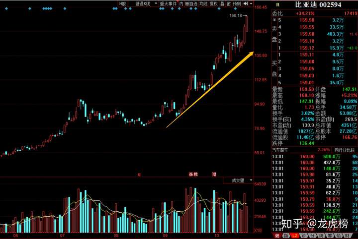 湖南白银涨停，机构龙虎榜上出现分歧