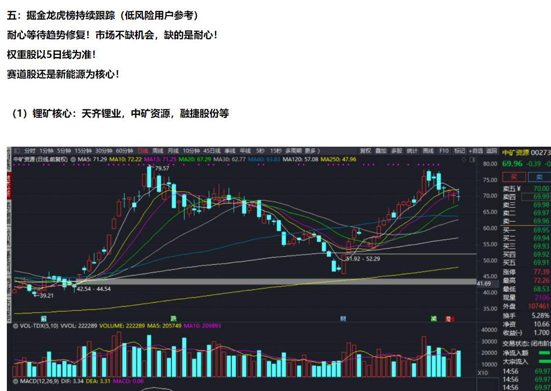 湖南白银涨停，机构龙虎榜上出现分歧