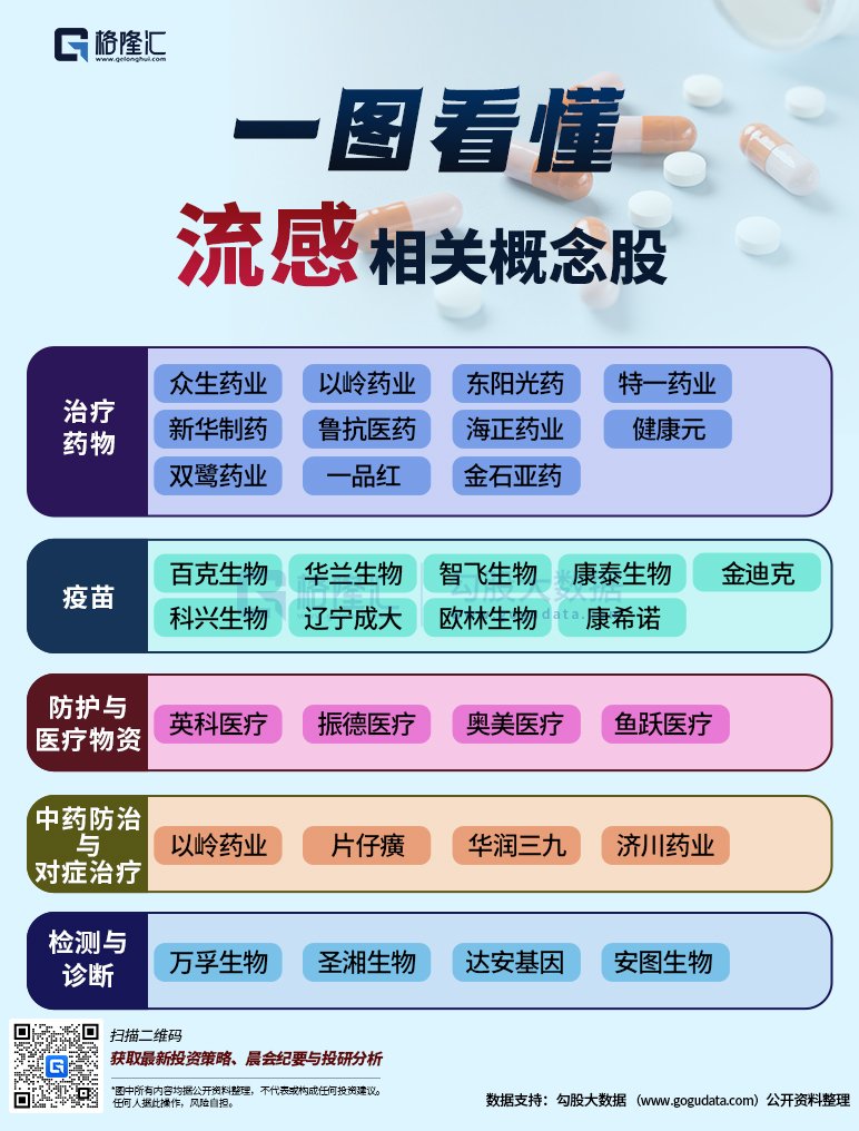 粤万年青获得发明专利授权：“一种益心丸的制备方法和应用”