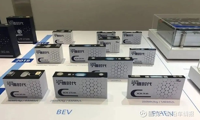 宁德时代获得发明专利授权：“电解液、二次电池、电池模块、电池包和用电装置”