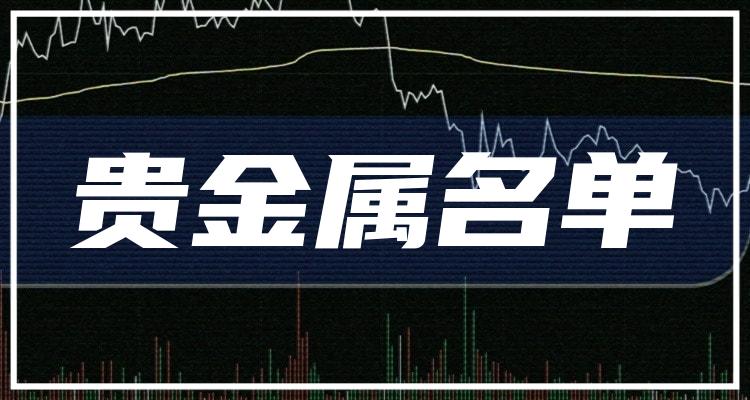 11股获融资净买入额超2亿元 紫金矿业居首