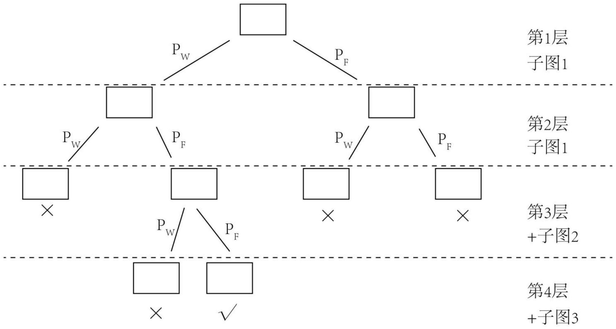 信通电子获得发明专利授权：“一种基于双镜头的坐标系转换方法、设备及介质”