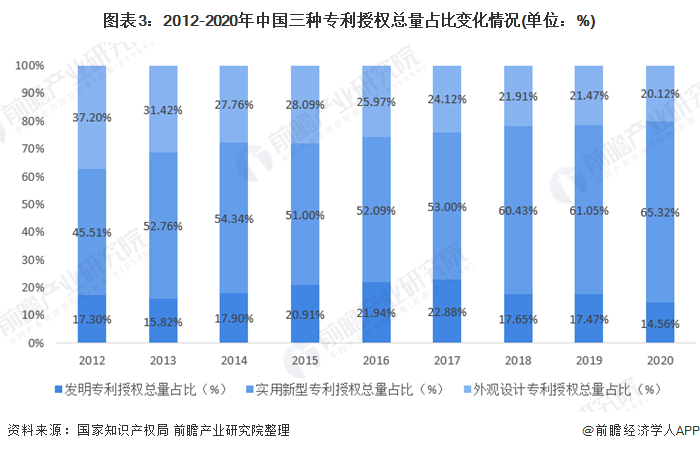 时代新材获得发明专利授权:“钢弹簧隔振器及其密封方法”