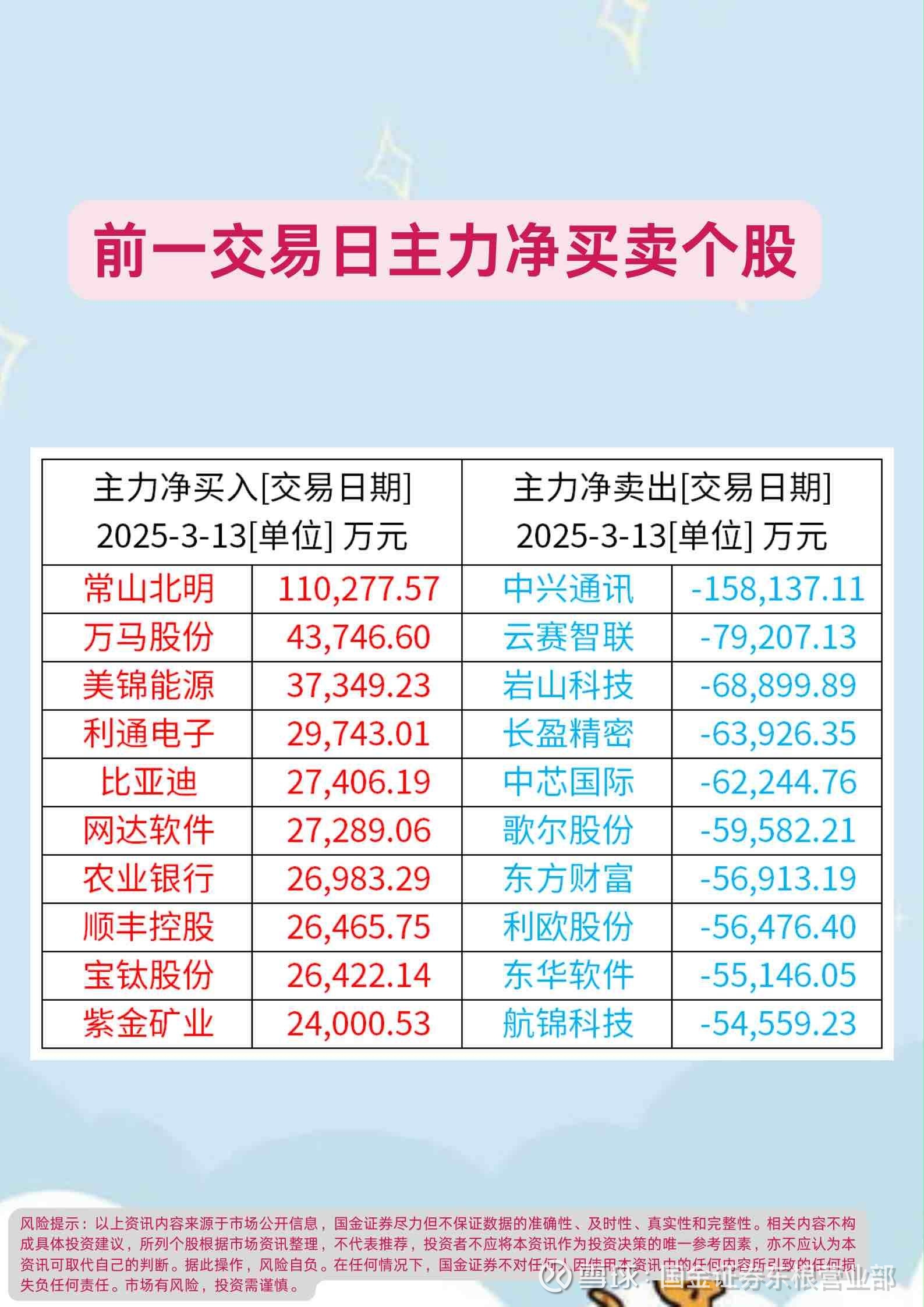 并行科技大宗交易成交371.20万元