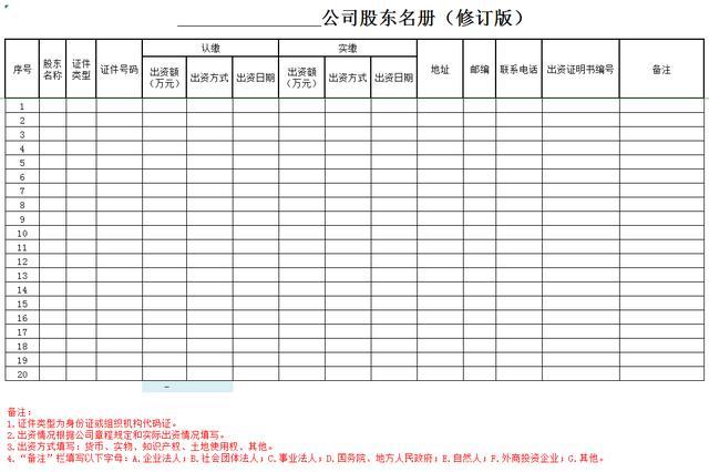 汉森制药：截至2026年2月27日，公司含信用账户合并股东名册的股东总数为