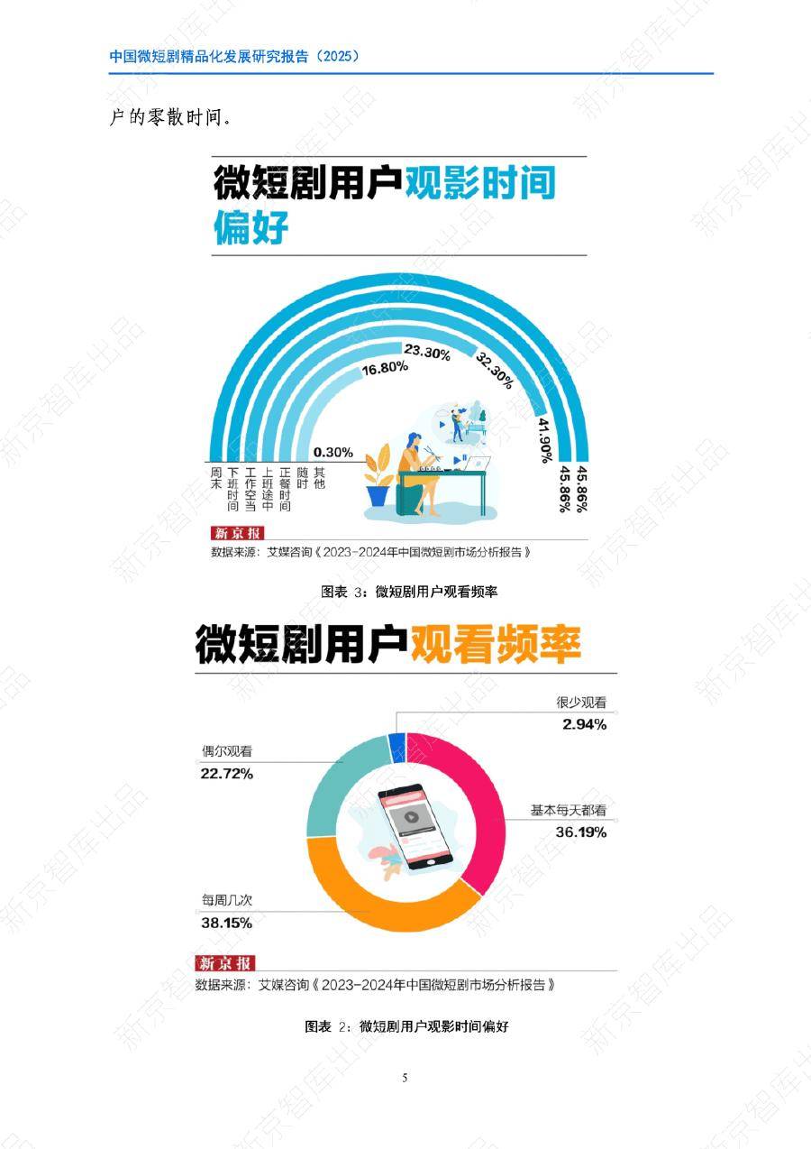 2026年网络广告行业市场与投资分析：新场景、新模式与龙头溢价的回归_人保伴您前行,人保有温度