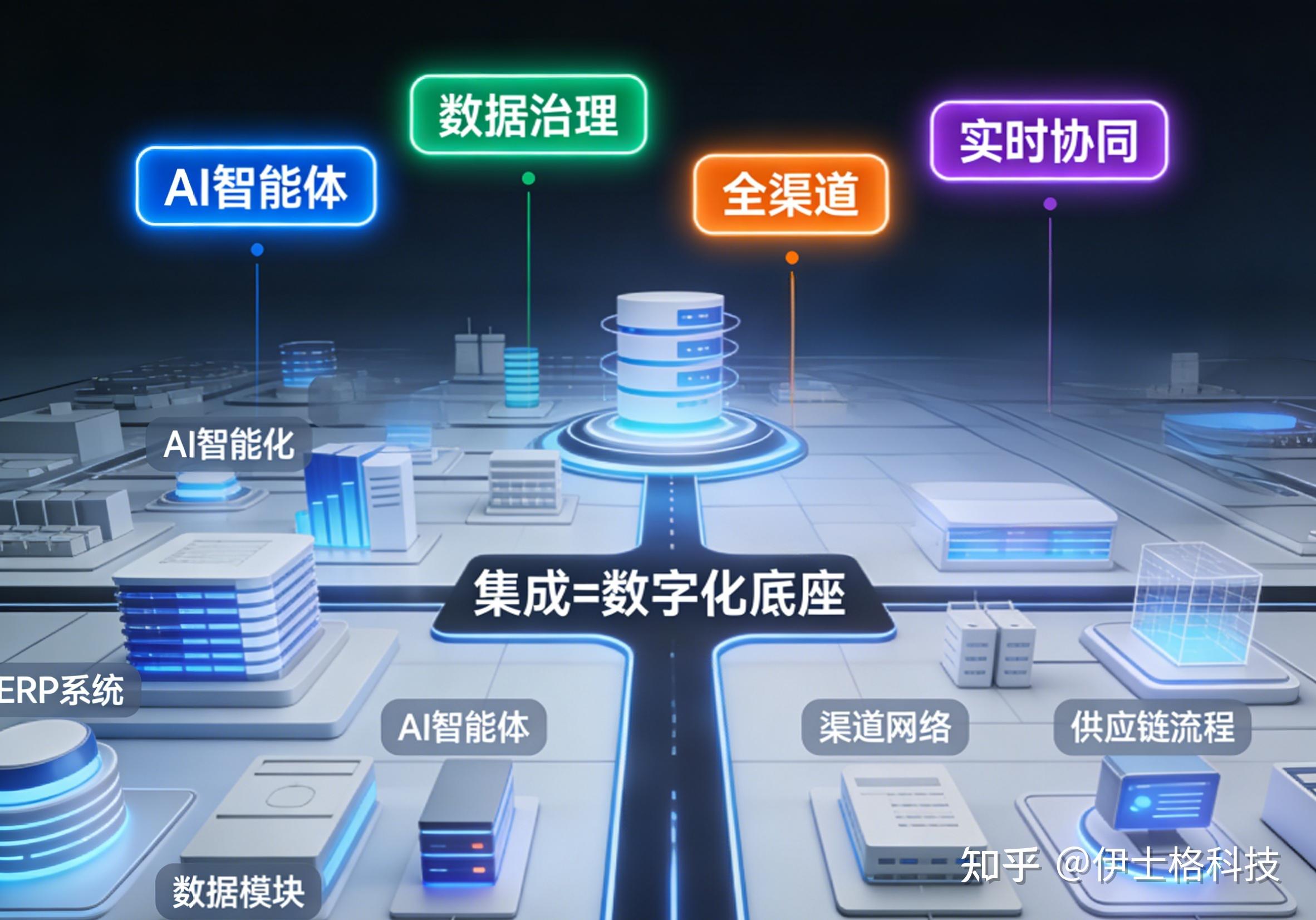 2026年网络广告行业市场与投资分析：新场景、新模式与龙头溢价的回归_人保伴您前行,人保有温度