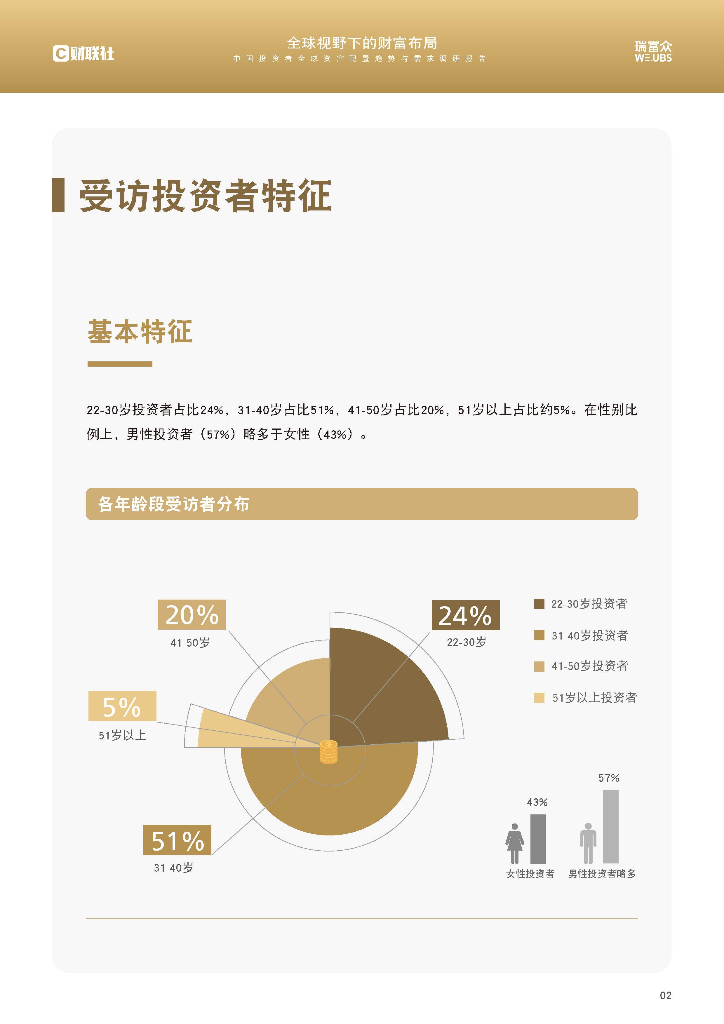 2026-2030年医养结合产业深度调研及发展现状趋势预测分析_人保车险,人保服务