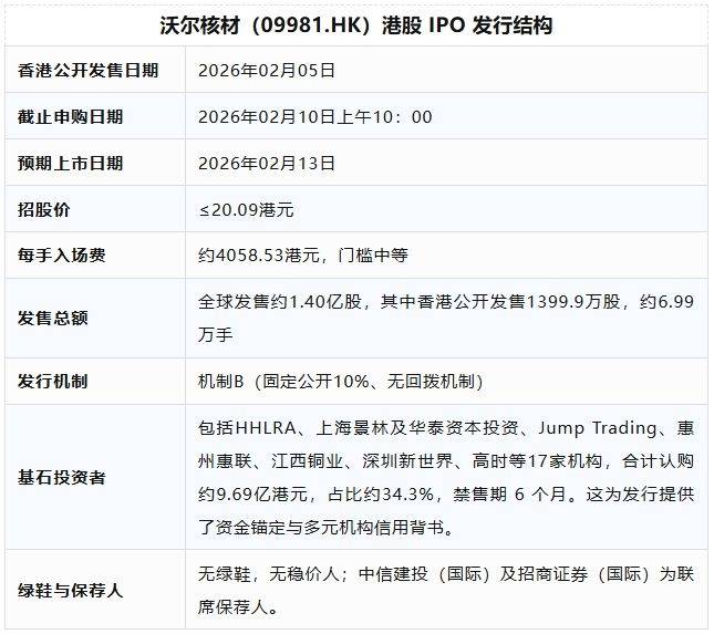 全国政协委员、香港中资证券业协会永远名誉会长谭岳衡：严控港股IPO质量 打造一带一路国际板