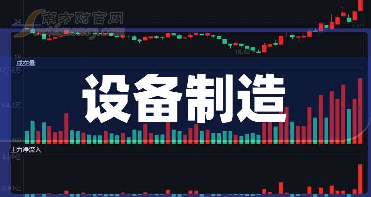 伟星股份2025年净利润下滑8.38%，董事长蔡礼永上年薪酬164.6万元职工人均薪酬11.6万元