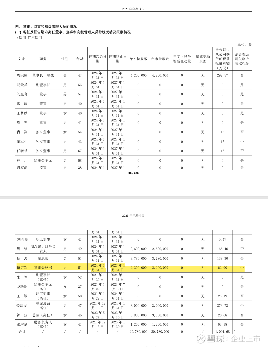 海川智能聘任刘楠楠为董秘：曾任南极电商董秘 距今已超7年