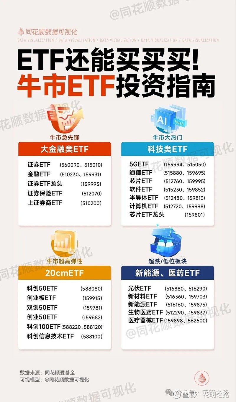 【ETF观察】3月4日风格策略ETF净流入3.2亿元