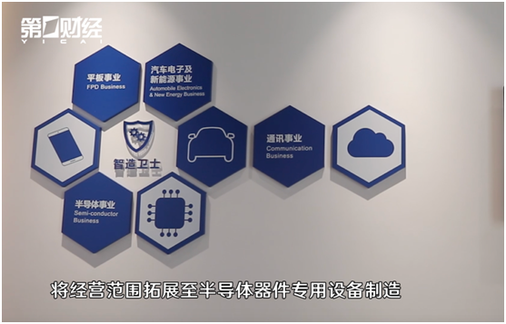 华兴源创获得实用新型专利授权：“测试机构”