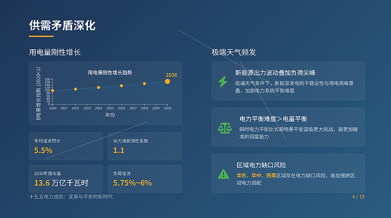 吴清：“十五五”时期努力实现资本市场五个方面新提升