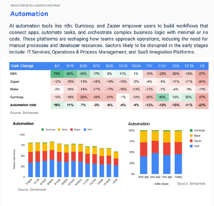 当流量退潮 民营银行为何“消失”在TOP50？