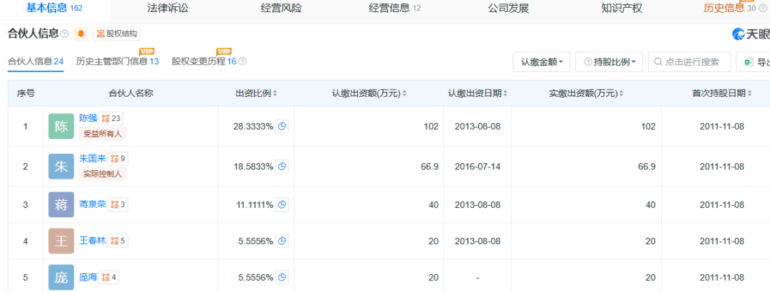N固德电上市首日开盘上涨117.24%