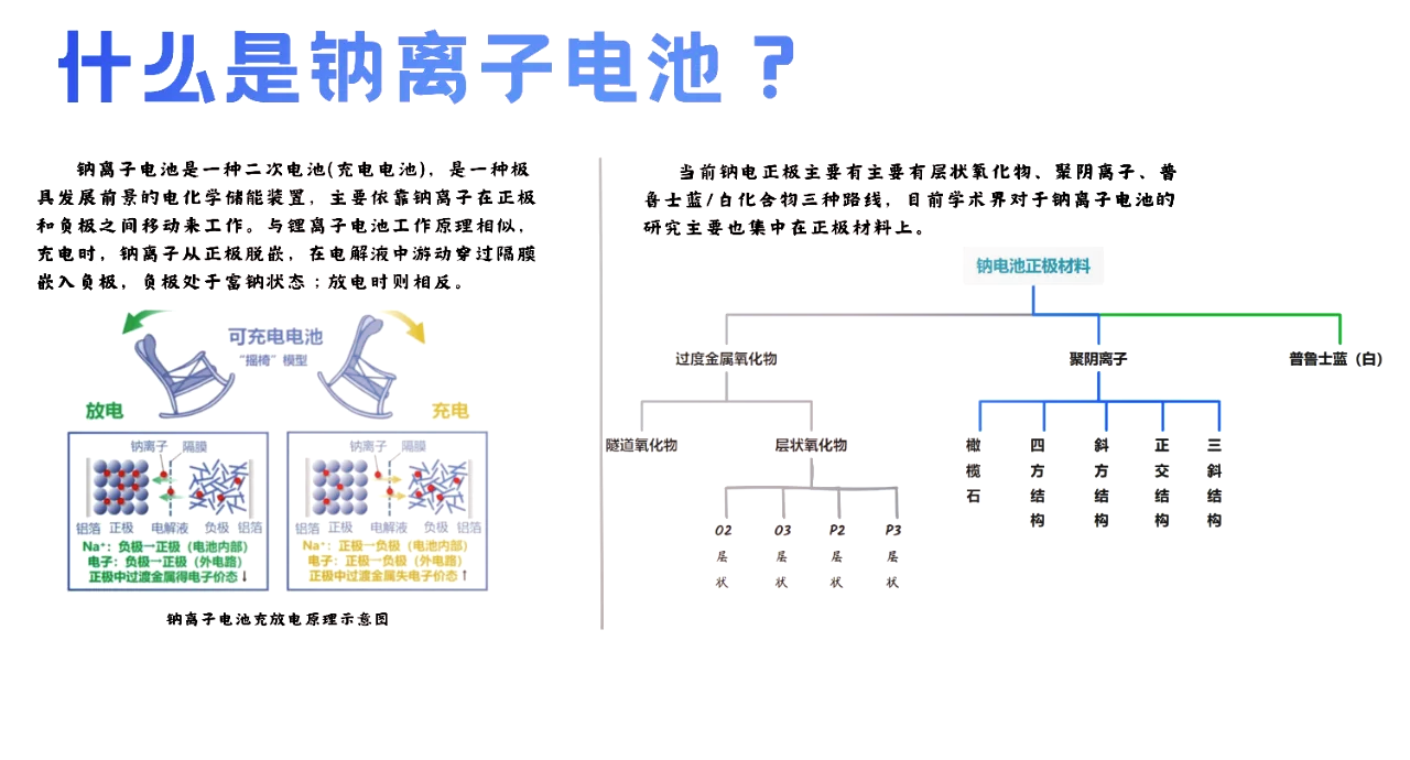 南都电源获得发明专利授权：“一种钠离子电池硬碳负极材料及制备方法与钠离子电池”