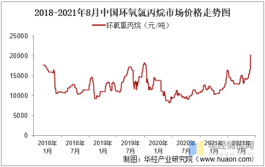 集邦咨询：3月电视面板和显示器面板价格预计上涨