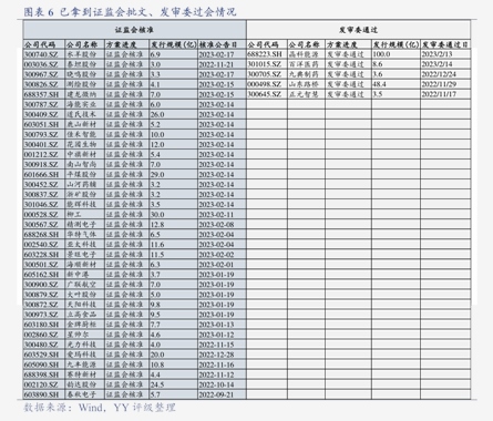 “她力量”｜博时基金倪玉娟：以稳致远，以细致胜 在债市周期中守护长期价值