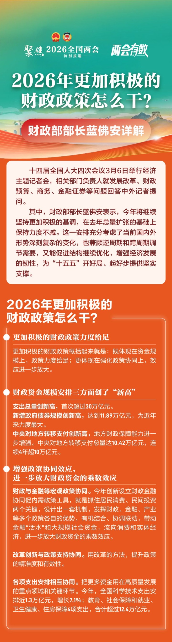 蓝佛安：更加积极的财政政策力度会给足