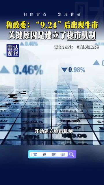 吴清：“十五五”时期完善中国特色稳市机制建设