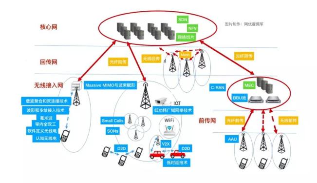 农业银行获得发明专利授权：“基于无线传播模型的数据处理方法、装置及电子设备”
