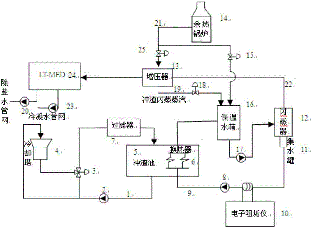 中兴通讯获得发明专利授权：“一种多码率切换的方法、装置、系统、设备和存储介质”
