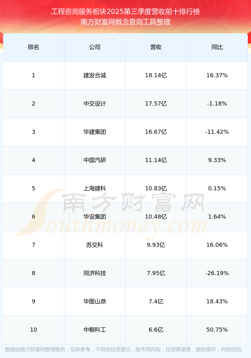 中设股份：2026年2月27日收盘后公司股东人数为15277名